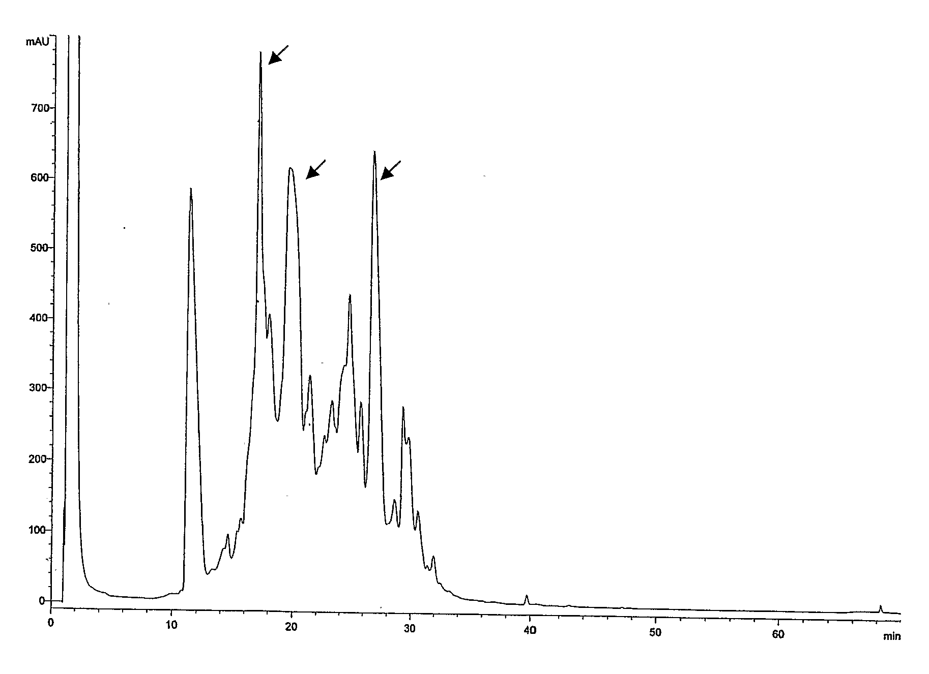 Antihypertensive Peptides