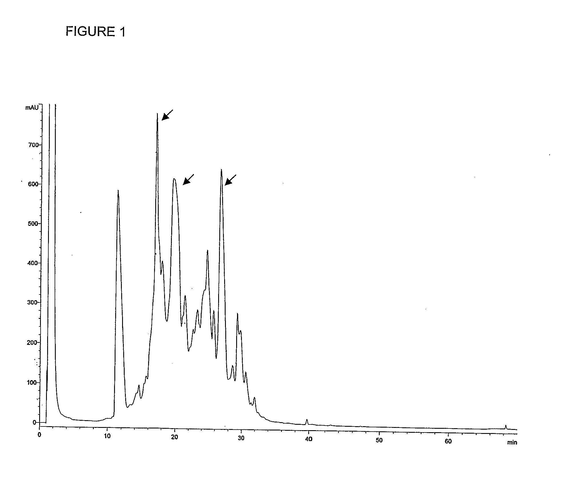 Antihypertensive Peptides