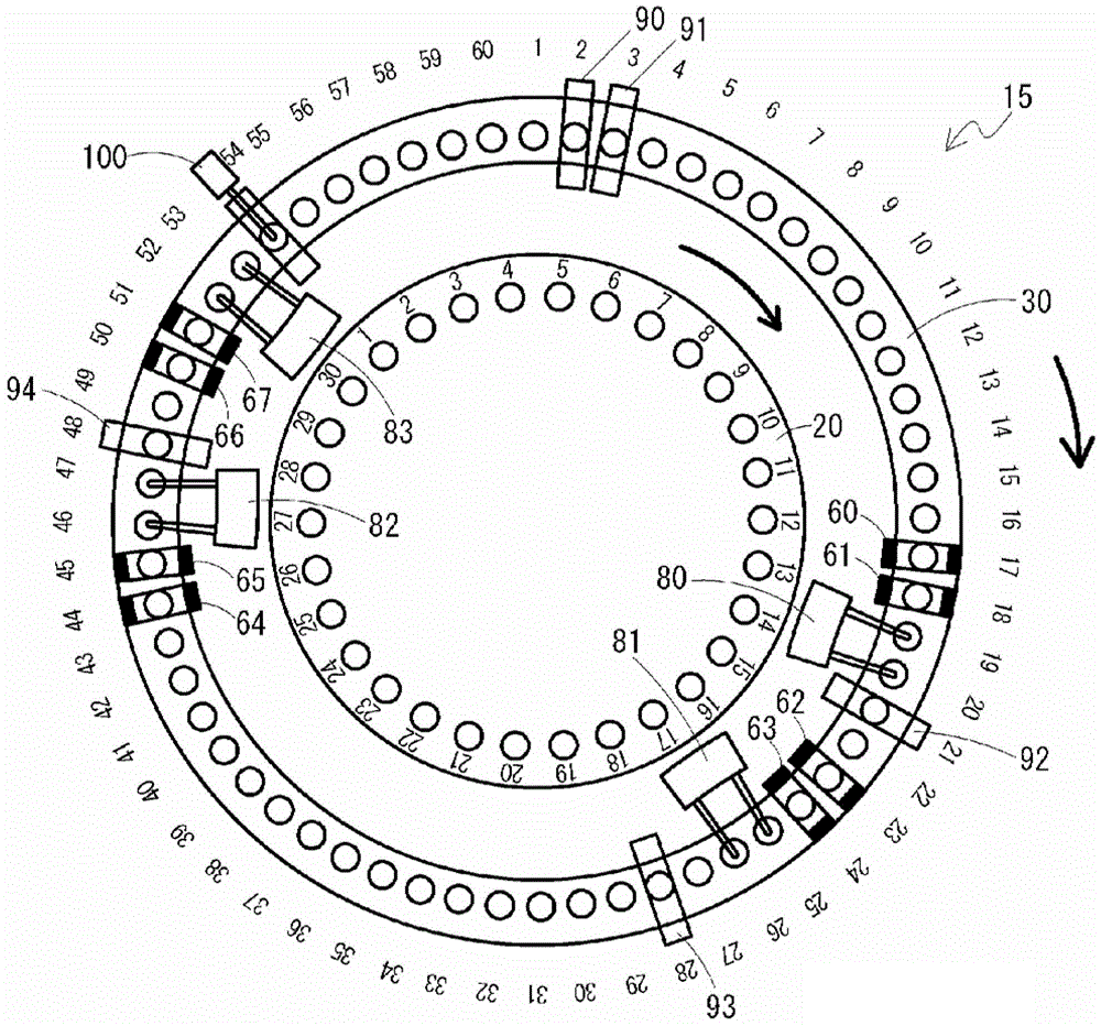 Measurement device and measurement method