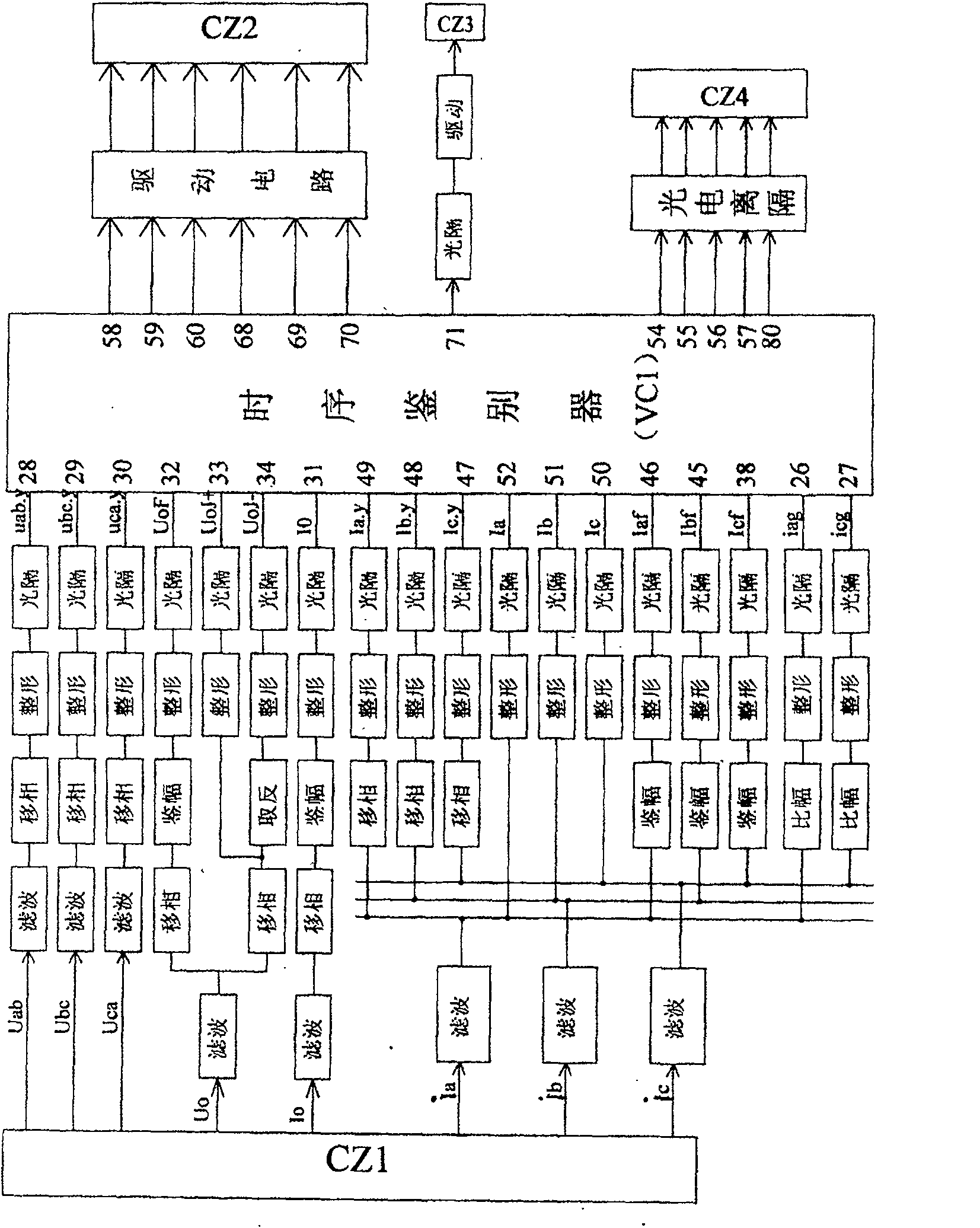 Method of detecting triphase asymmetry failure in low voltage line and comprehensive protection module