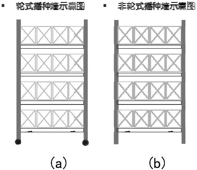 Automatic cargo picking system and automatic cargo picking method