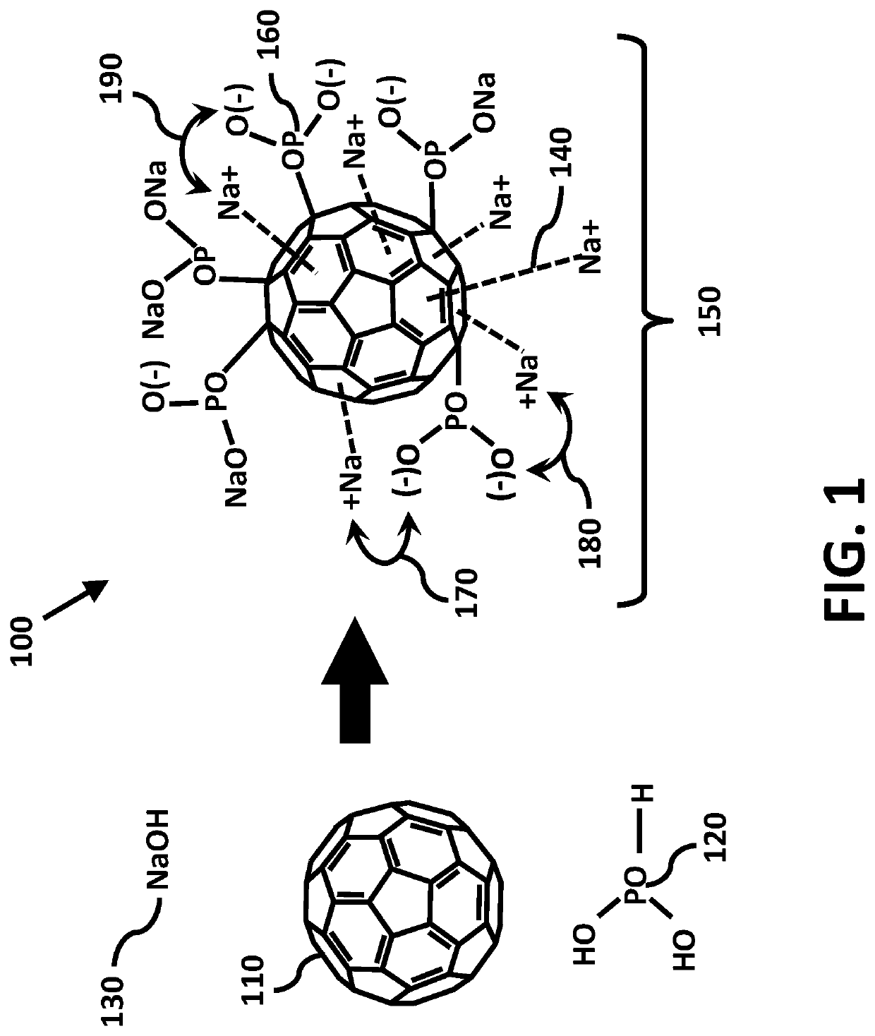 Antimicrobial nano-surfactant and methods
