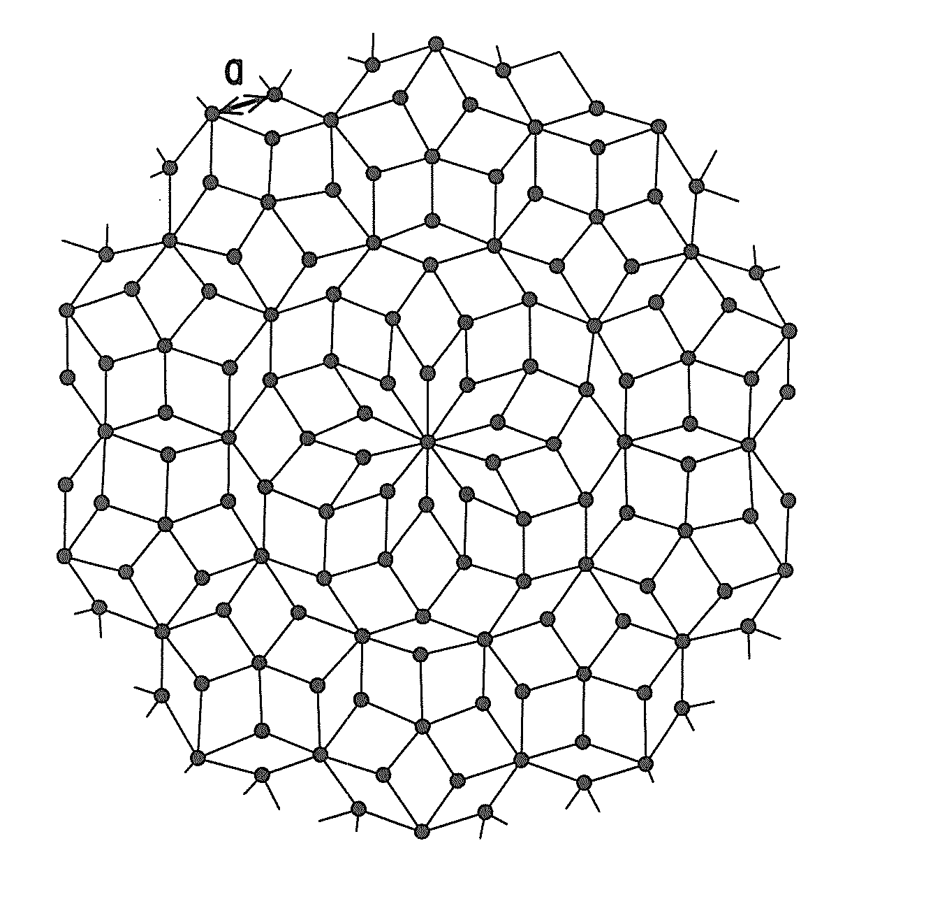 Quasi-crystal organic light-emitting display panel and method for simulating optical efficiency of the same