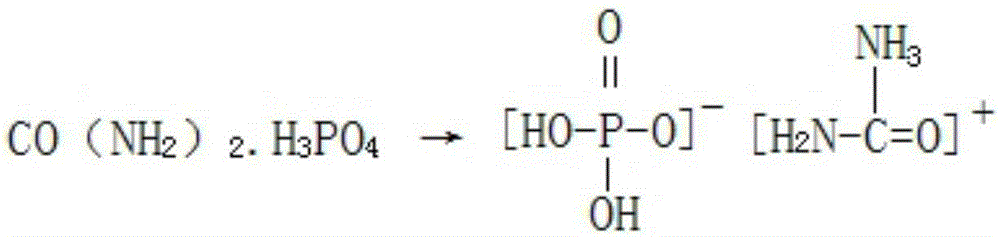 Preparation method of specific fertilizer for Poria cocos