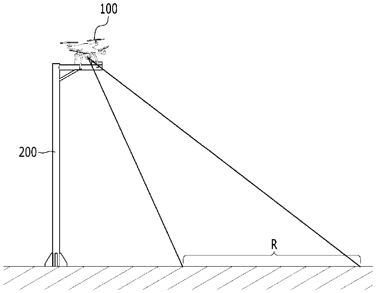 UAV-connected monitoring cctv device and image capturing method based on it