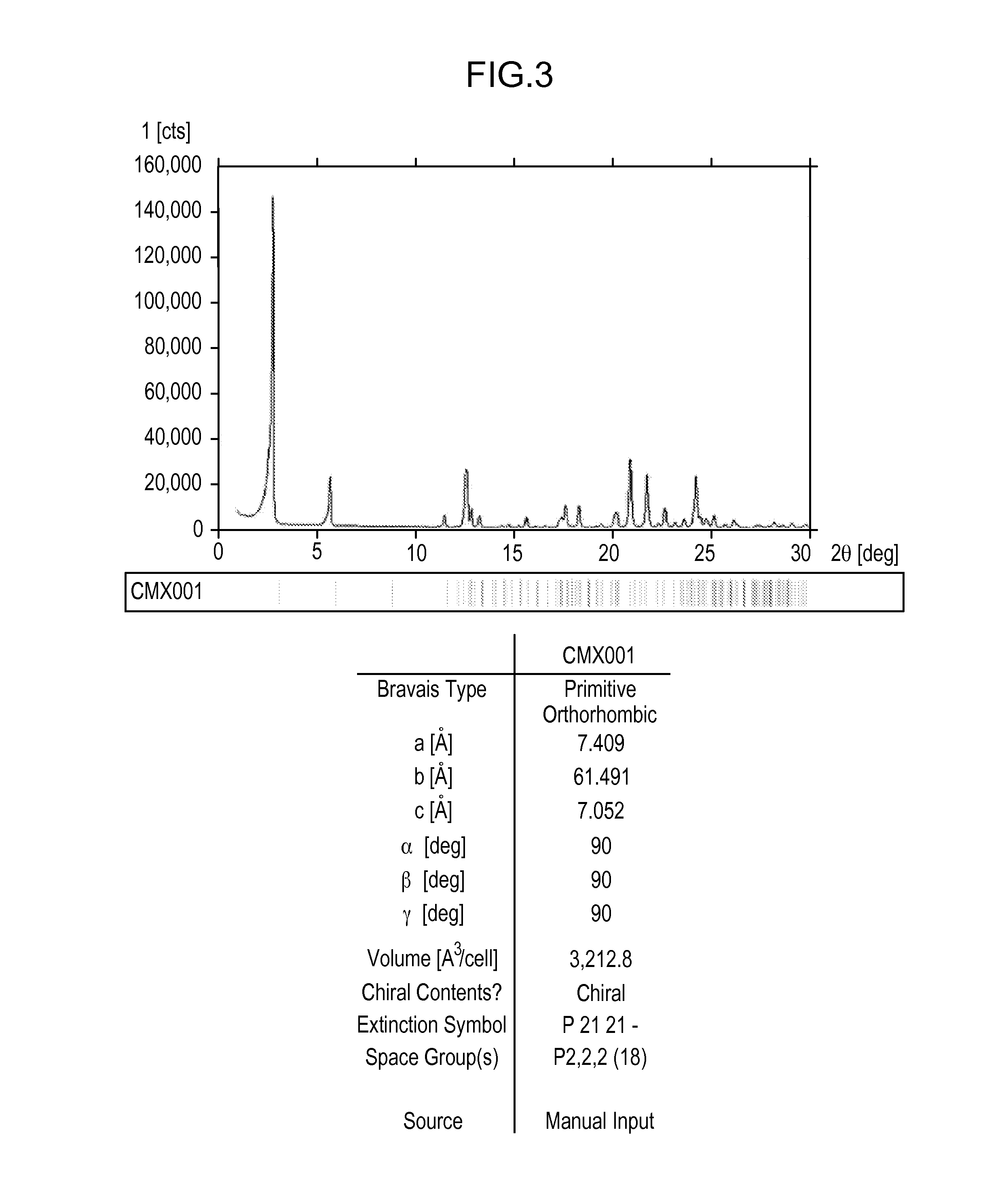 Morphic forms of hexadecyloxypropyl-phosphonate esters and methods of synthesis thereof