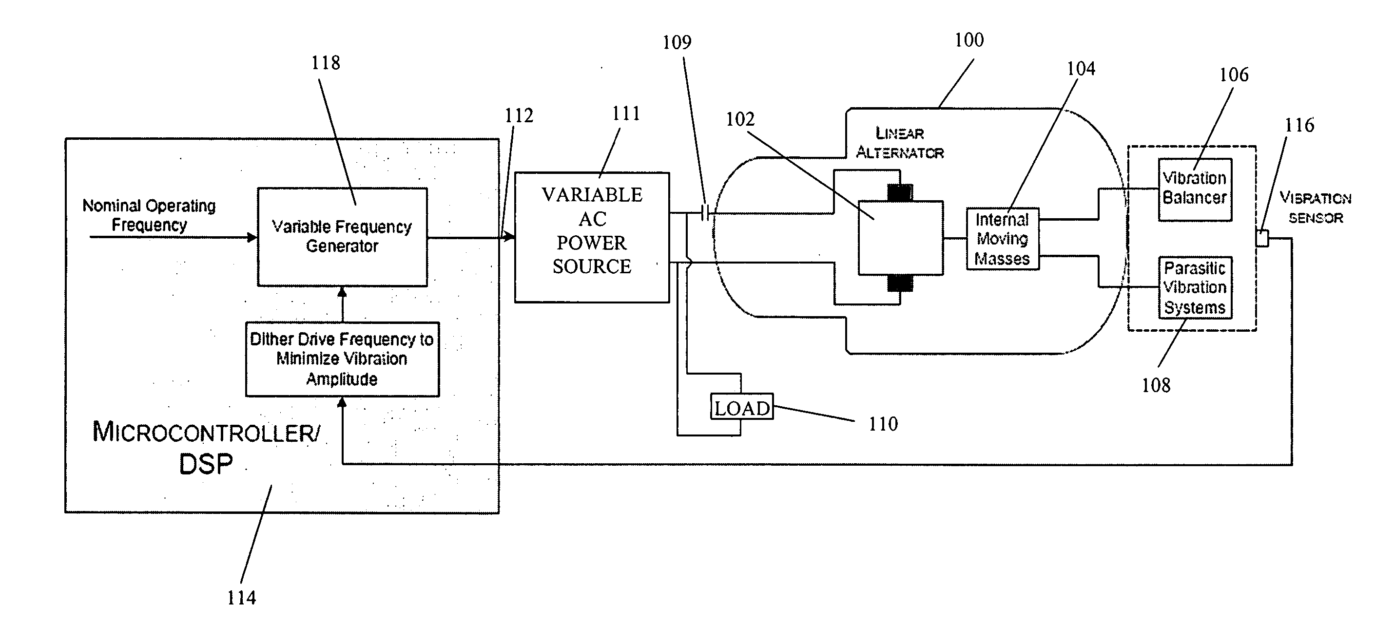 Vibration control of free piston machines through frequency adjustment