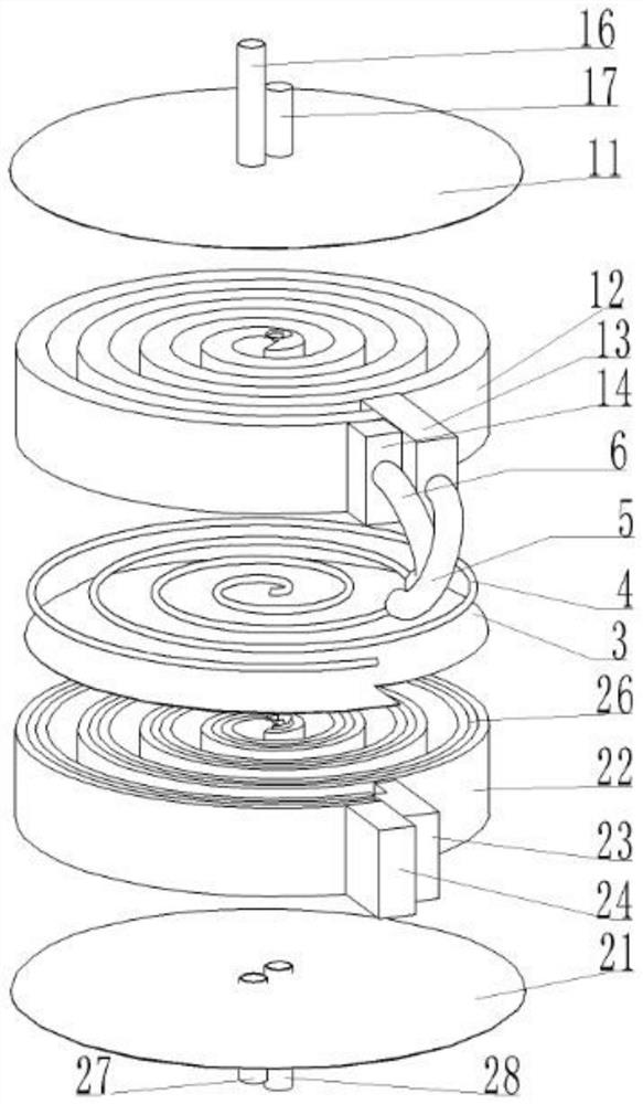 A self-conducting disc-type series total heat exchange core