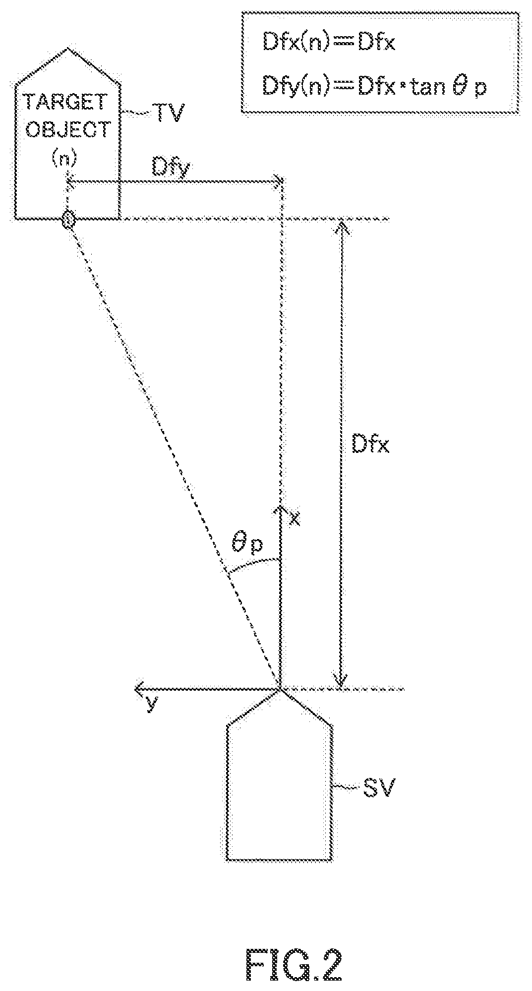 Vehicle driving support apparatus