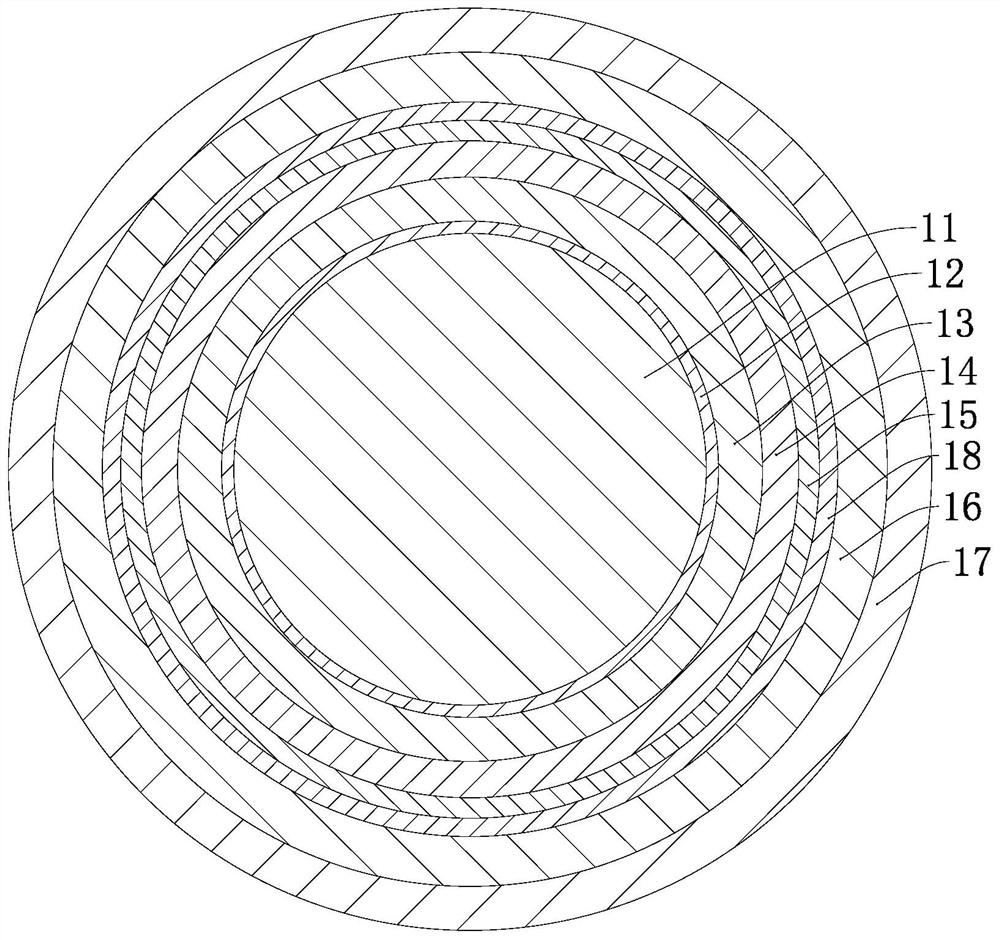 Novel high-strength fireproof flame-retardant power cable