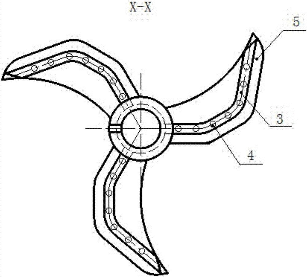 Matched double-layer propeller for water aeration and method