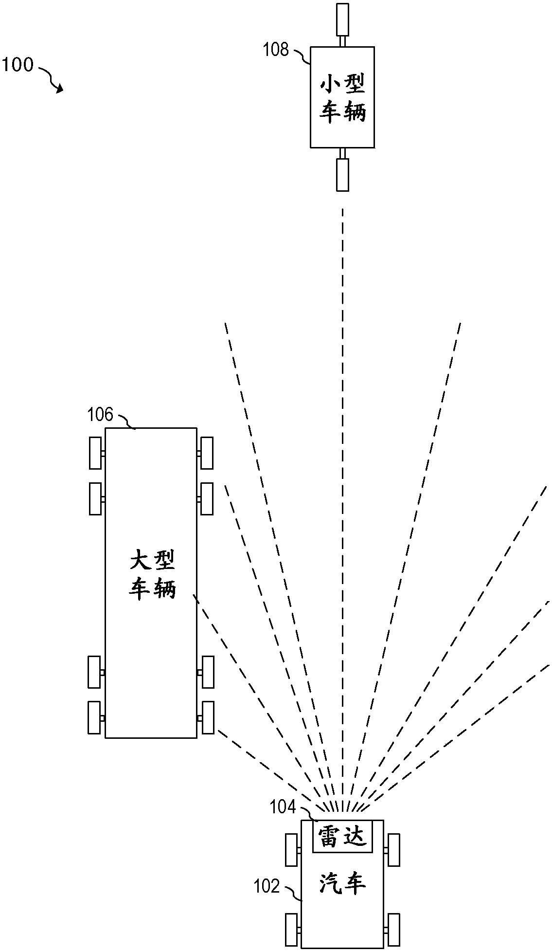 System and method for dual-core vco