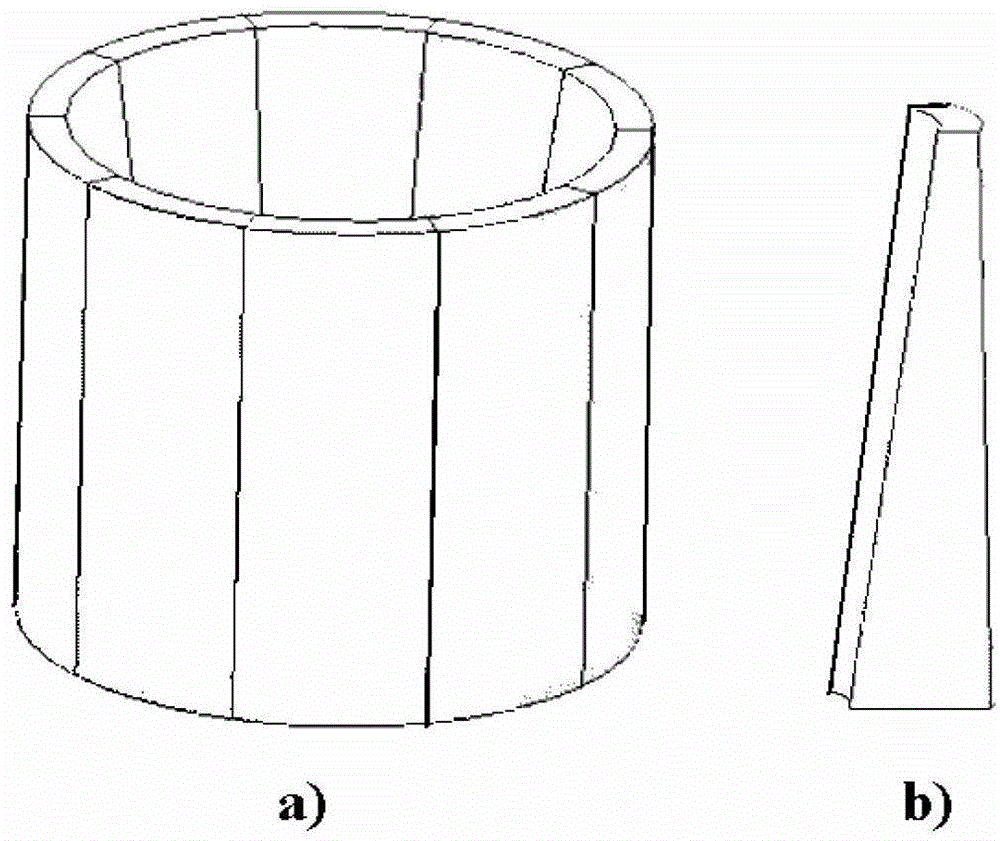 Deformation Strengthening Device for Generator Guard Ring Blank