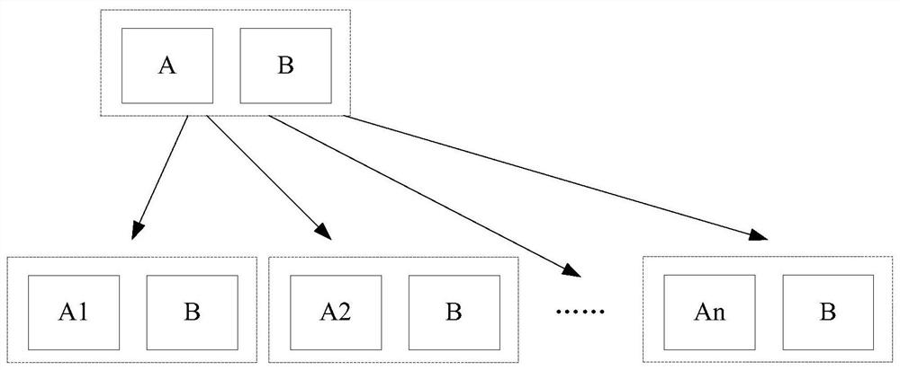 A caching method and system for air freight rate data