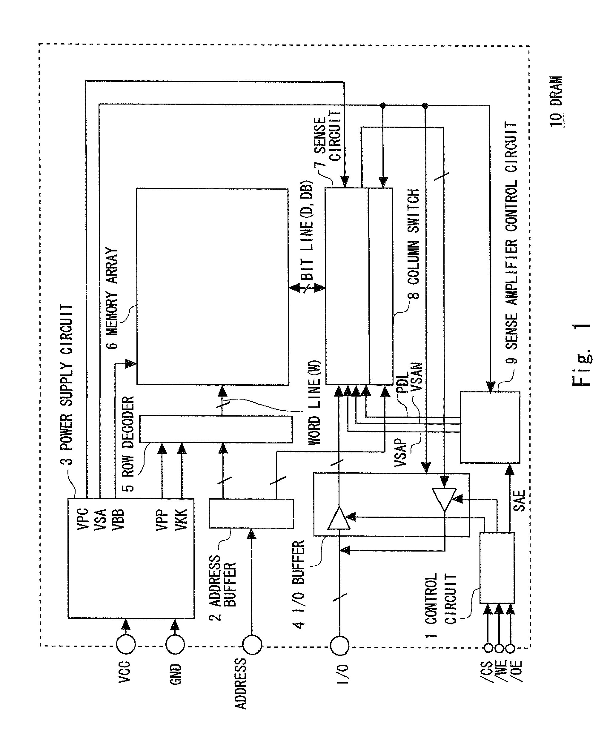 Semiconductor device and dram controller