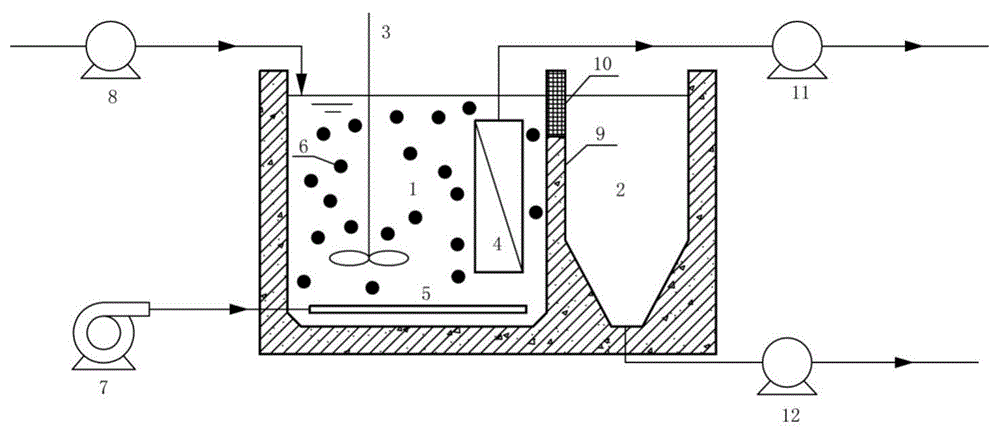 Device and method for processing coking wastewater by adopting suspended filler-anaerobic membrane bioreactor
