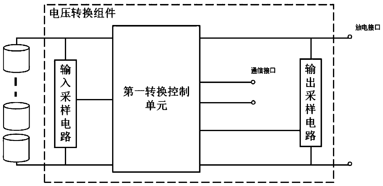 Smart battery with configurable output, and configuration method of smart battery