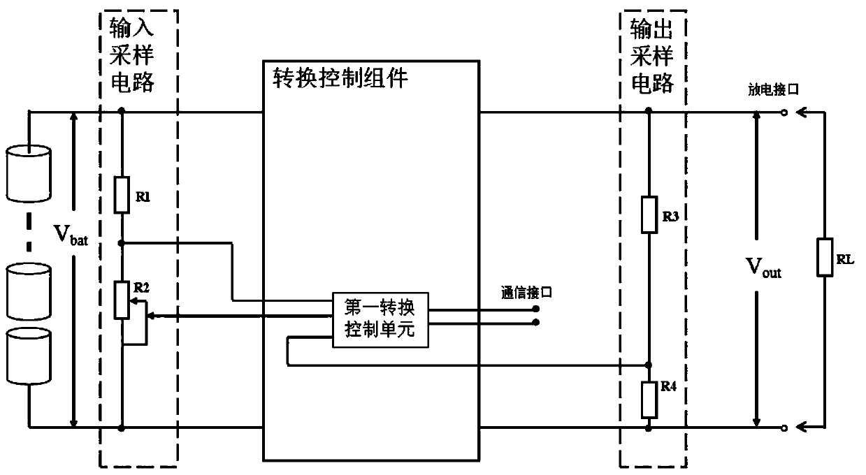 Smart battery with configurable output, and configuration method of smart battery