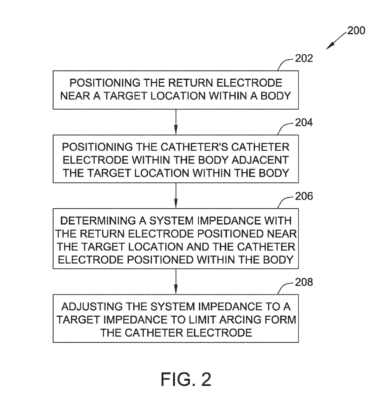Electroporation systems and catheters for electroporation systems