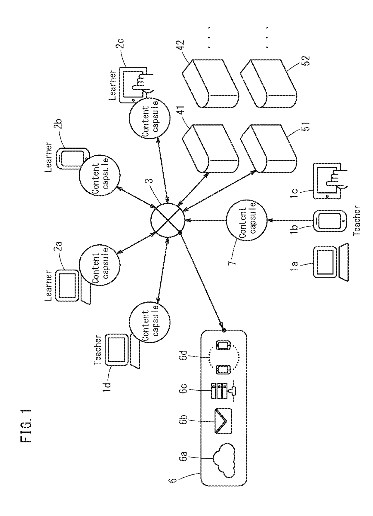 Content encapsulation structure, and content provision method and system using same