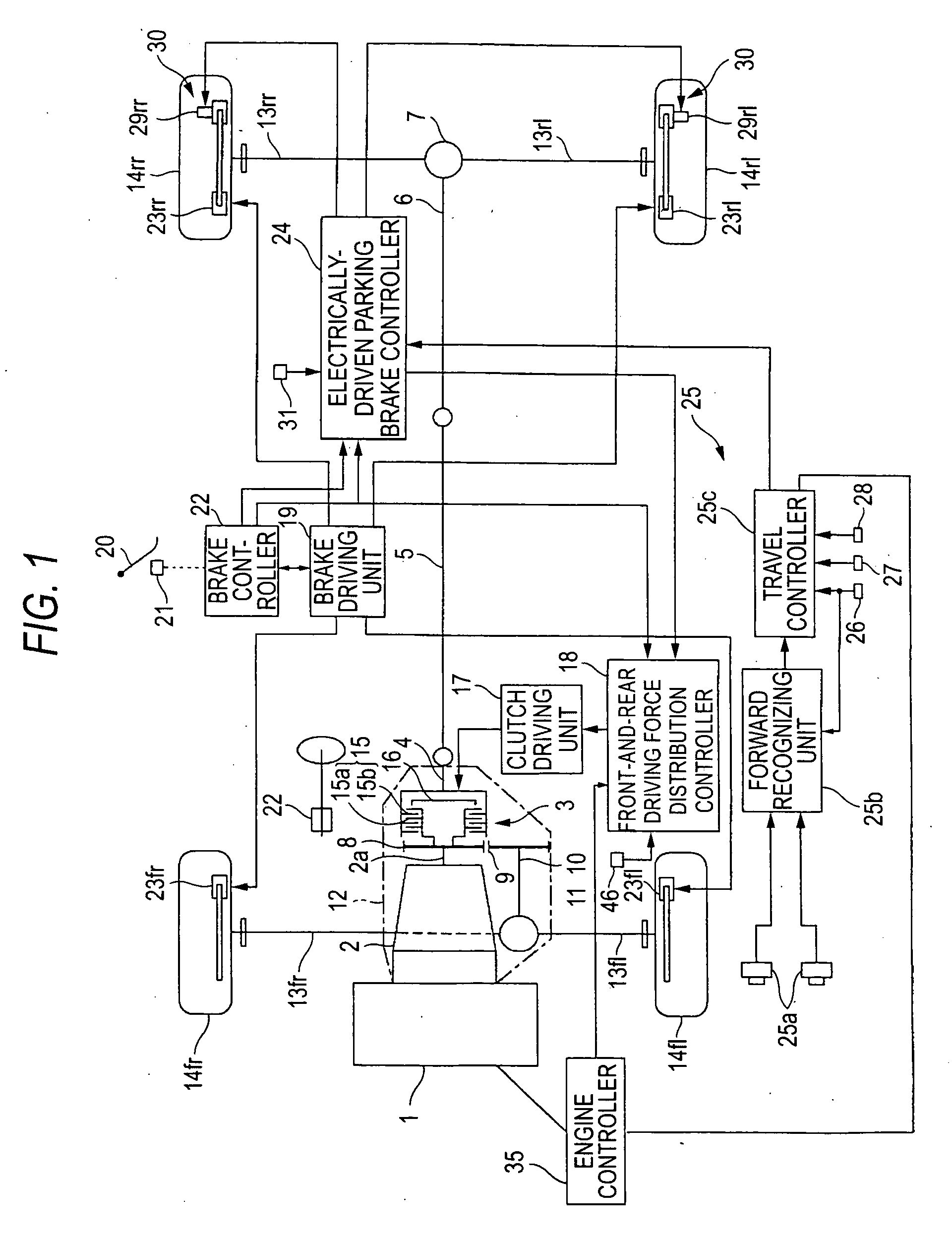 Control device for four-wheel drive vehicle