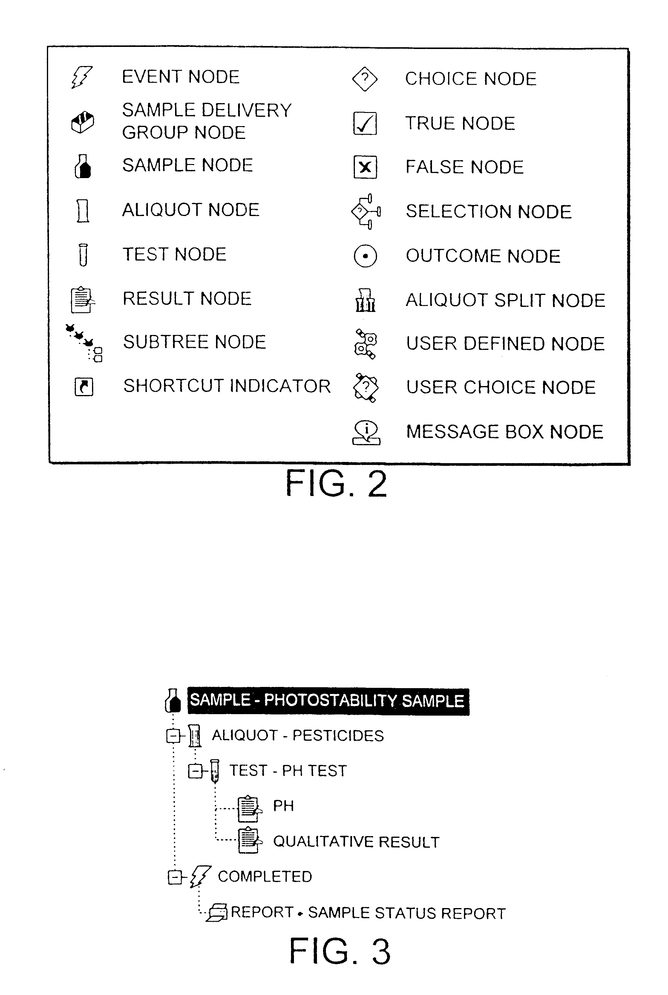 Apparatus and method for monitoring and controlling laboratory information and/or instruments