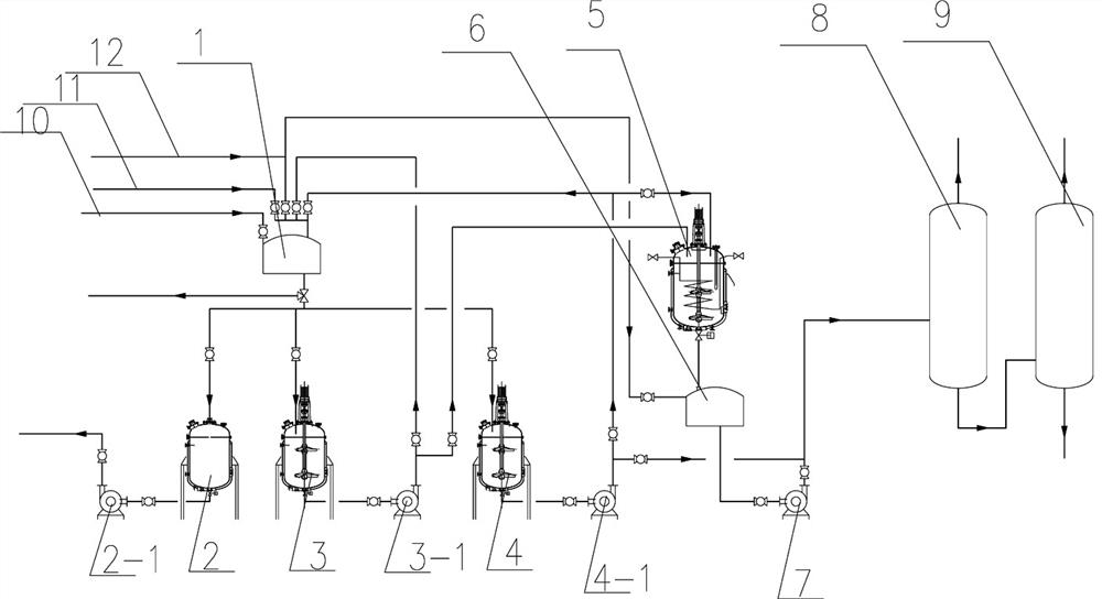 A device and process for washing crude glycine by alcohol phase method