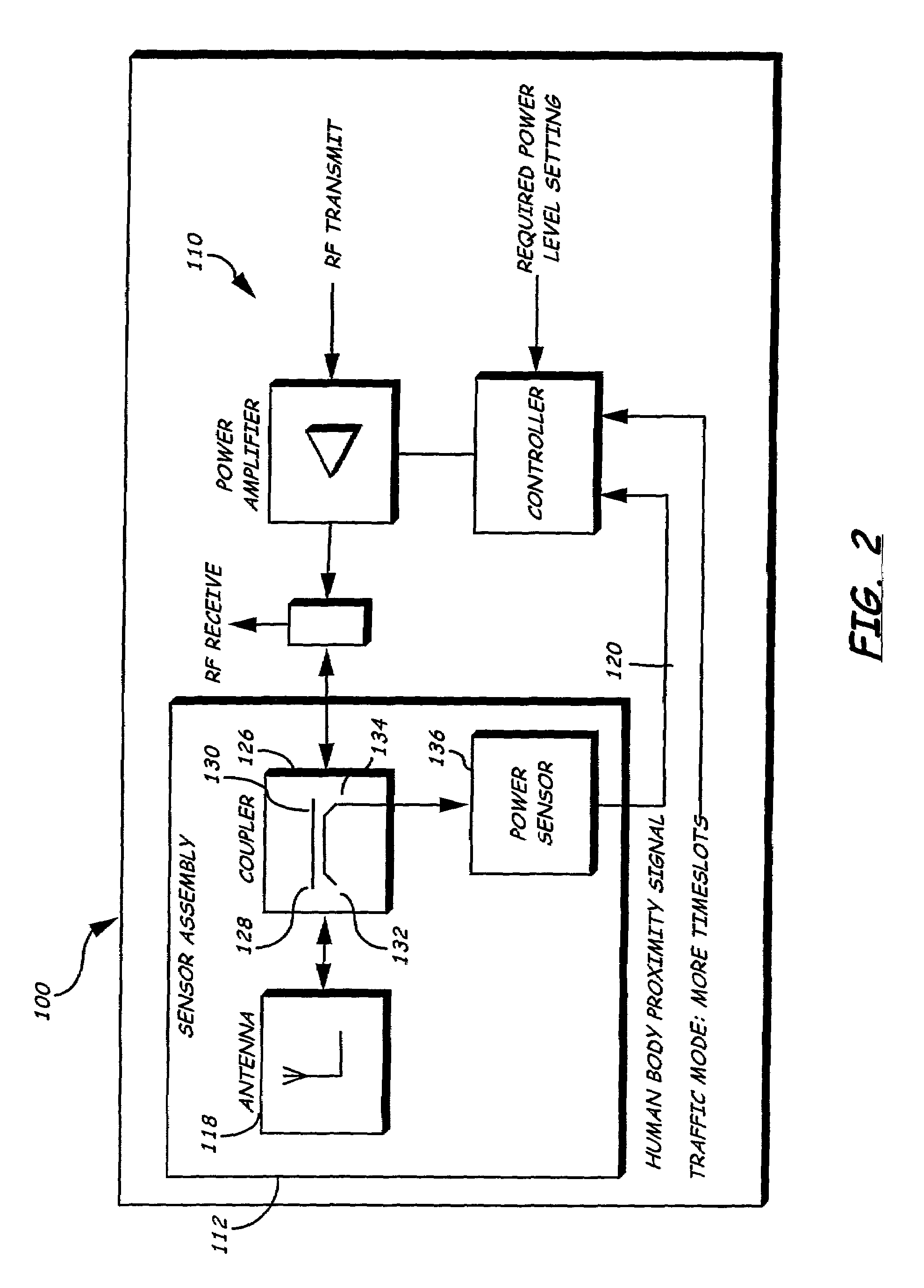System and method for reducing SAR values