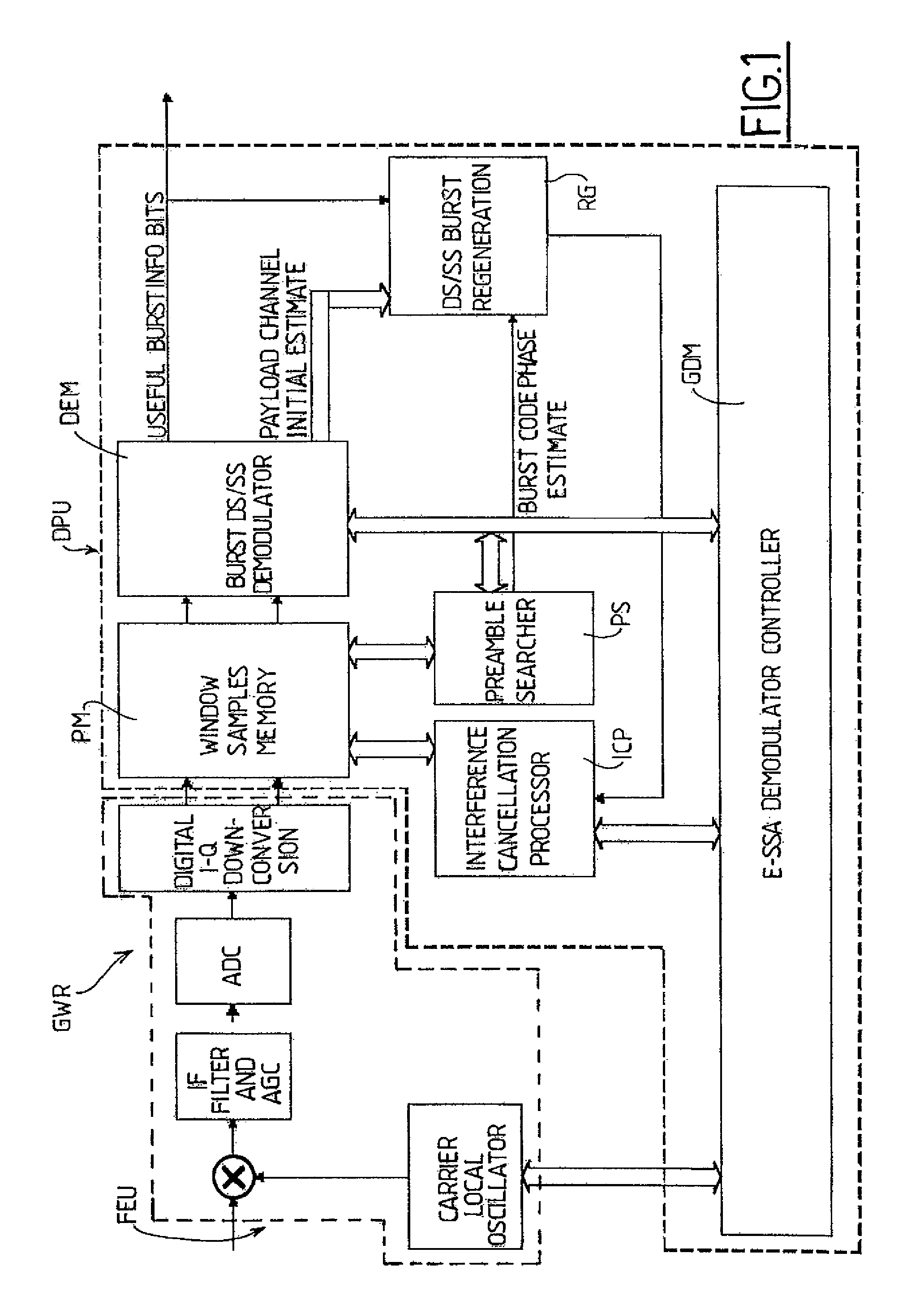 Methods, apparatuses and system for asynchronous spread-spectrum communication