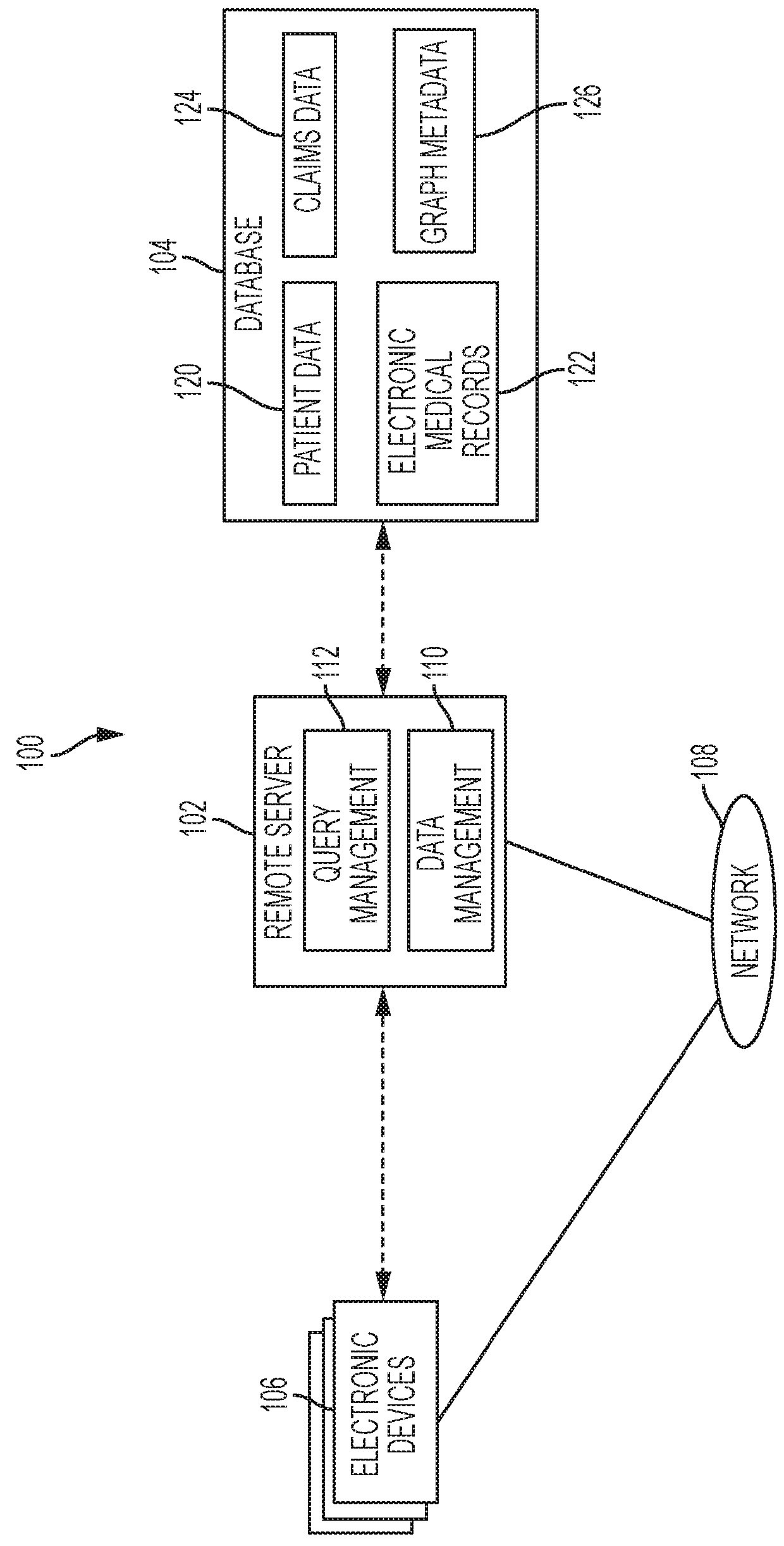 Patient-specific glucose prediction systems and methods