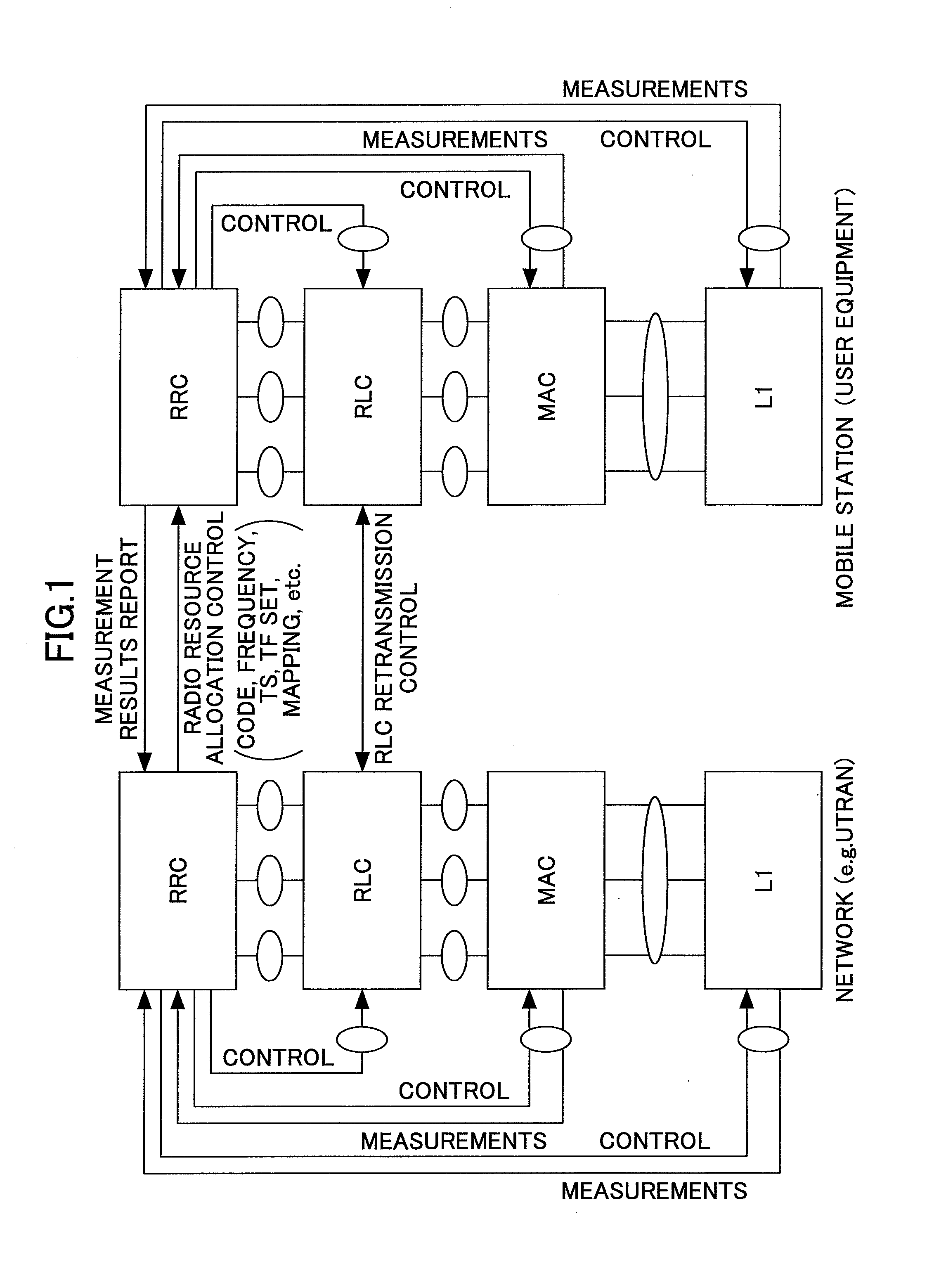 Method of controlling transmission parameter change and radio base station
