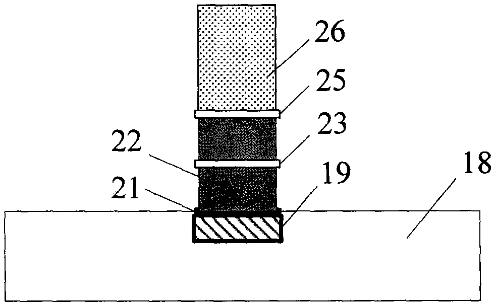 Sample making device and making method thereof for unconfined compression test