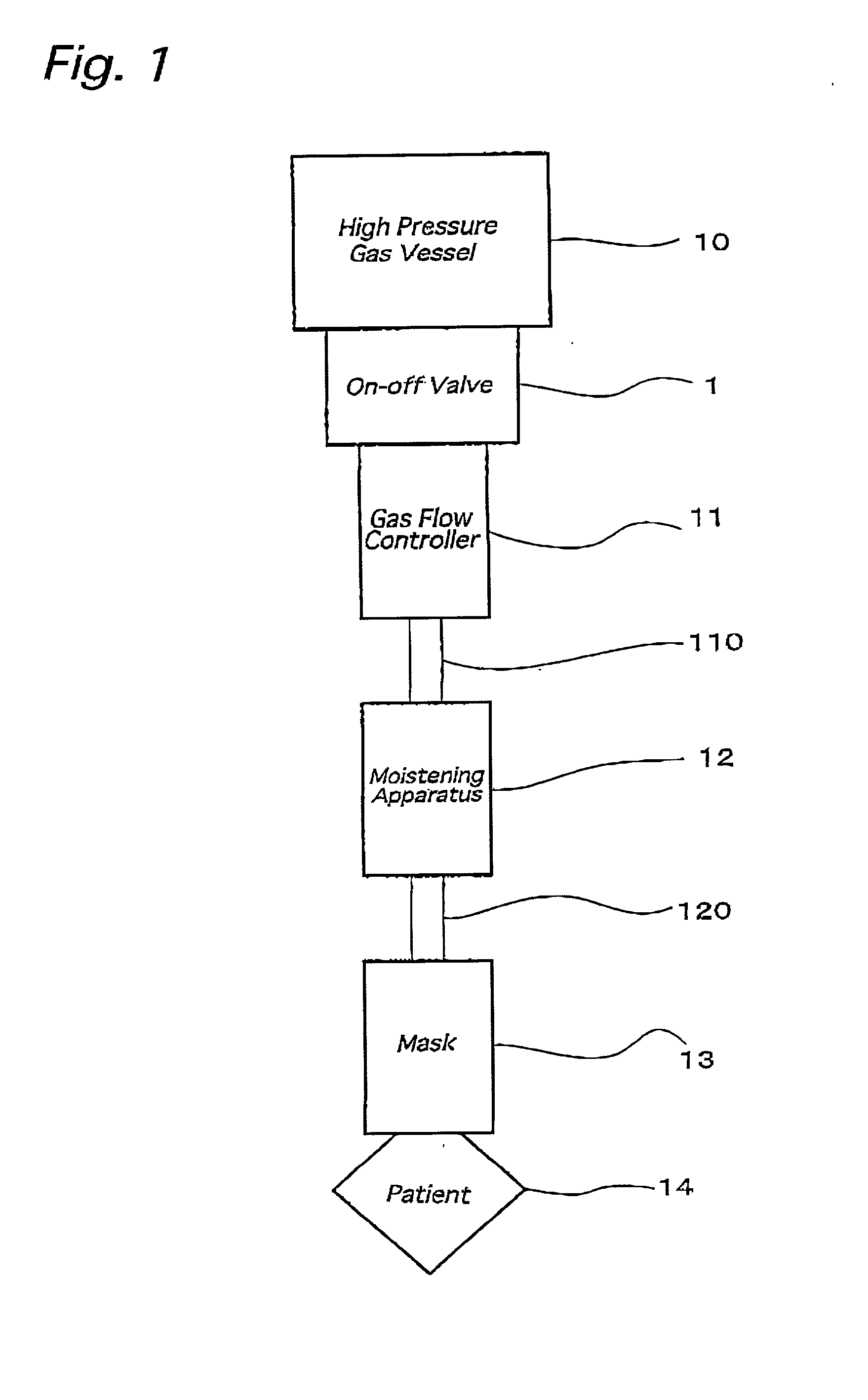 Valve for use in high pressure gas containers