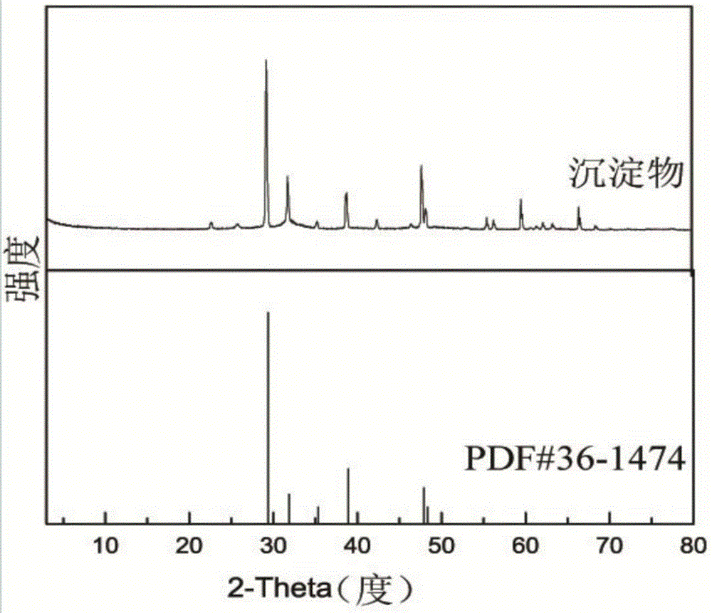 Method for desalting of aqueous solution containing high-concentration sodium nitrate and/or potassium nitrate