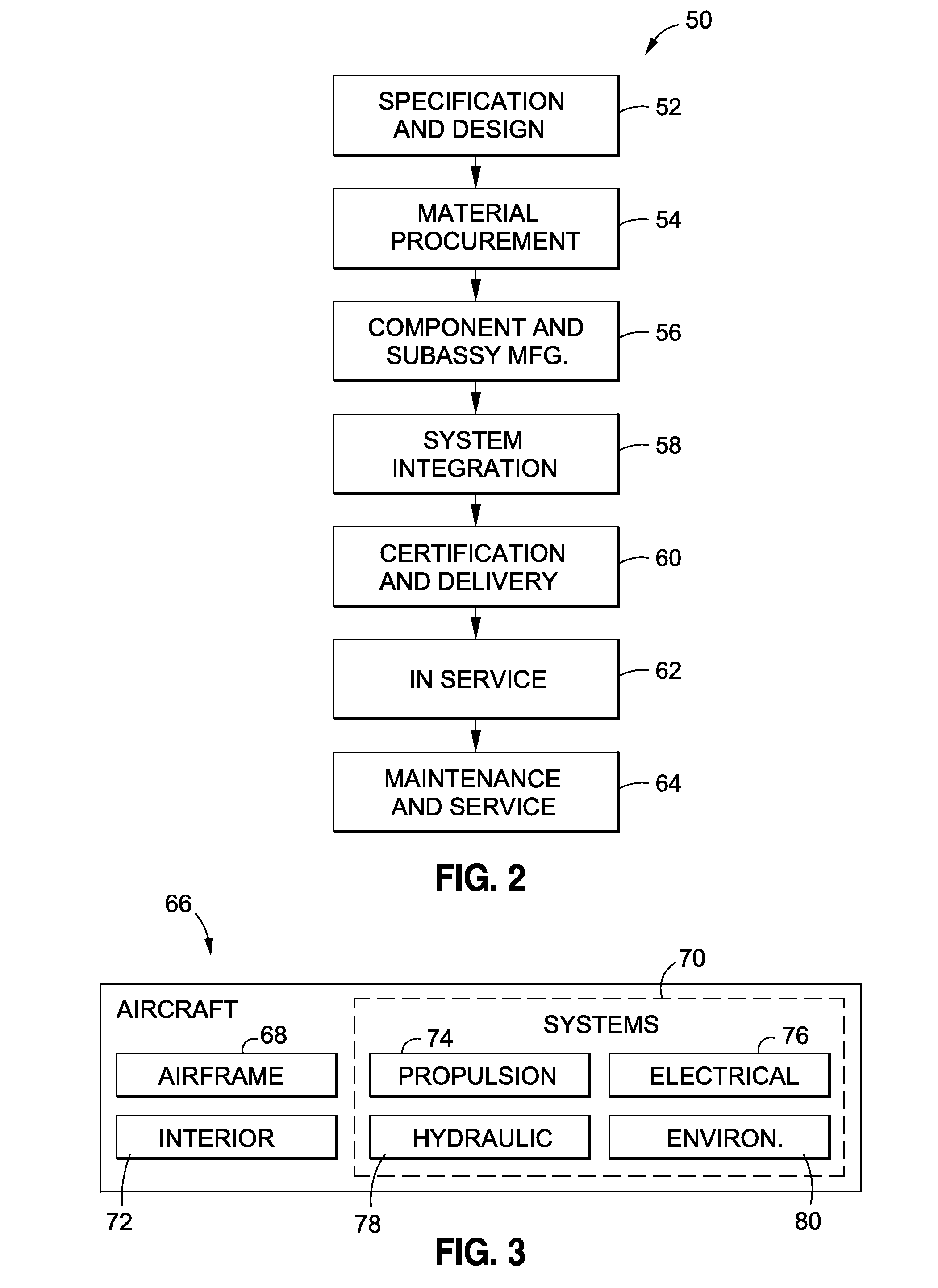 Hinged Panel Operation Systems and Methods