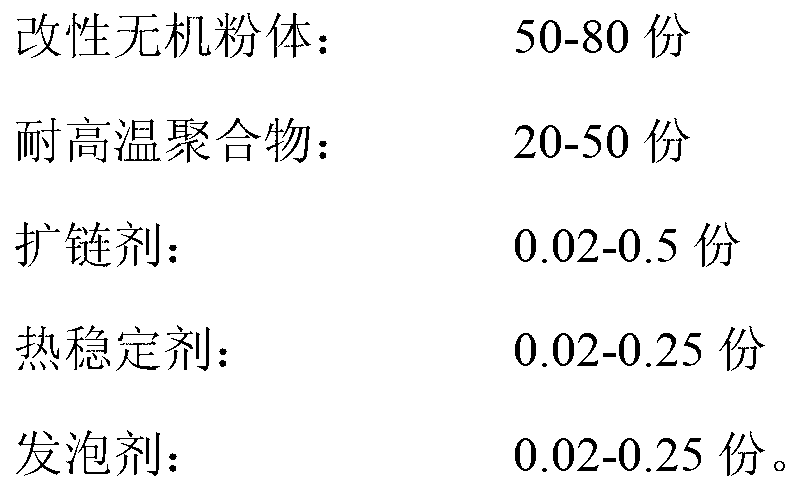 High-filling high-temperature-resistant environment-friendly paper base material and preparation method thereof