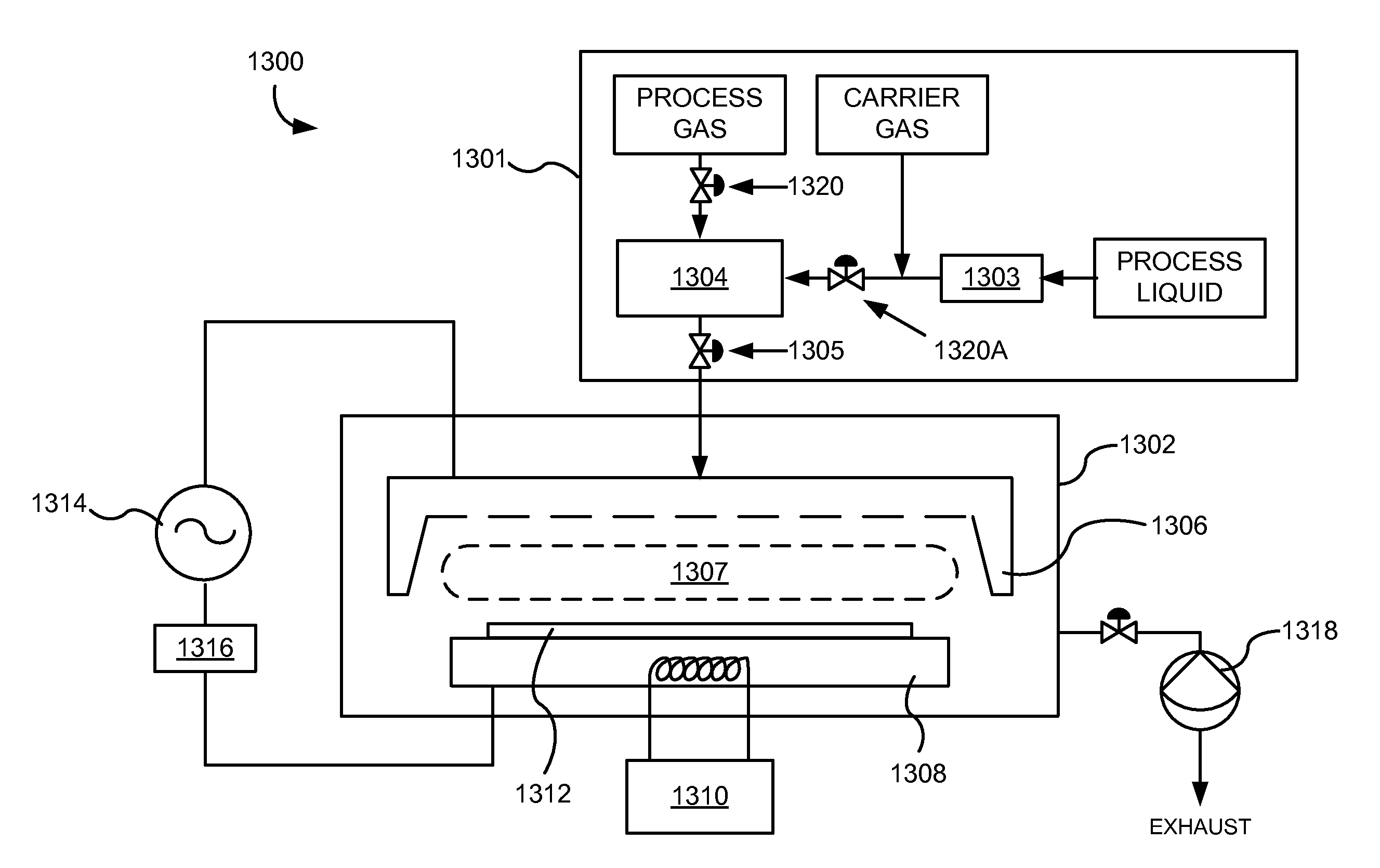 Silicon nitride films and methods