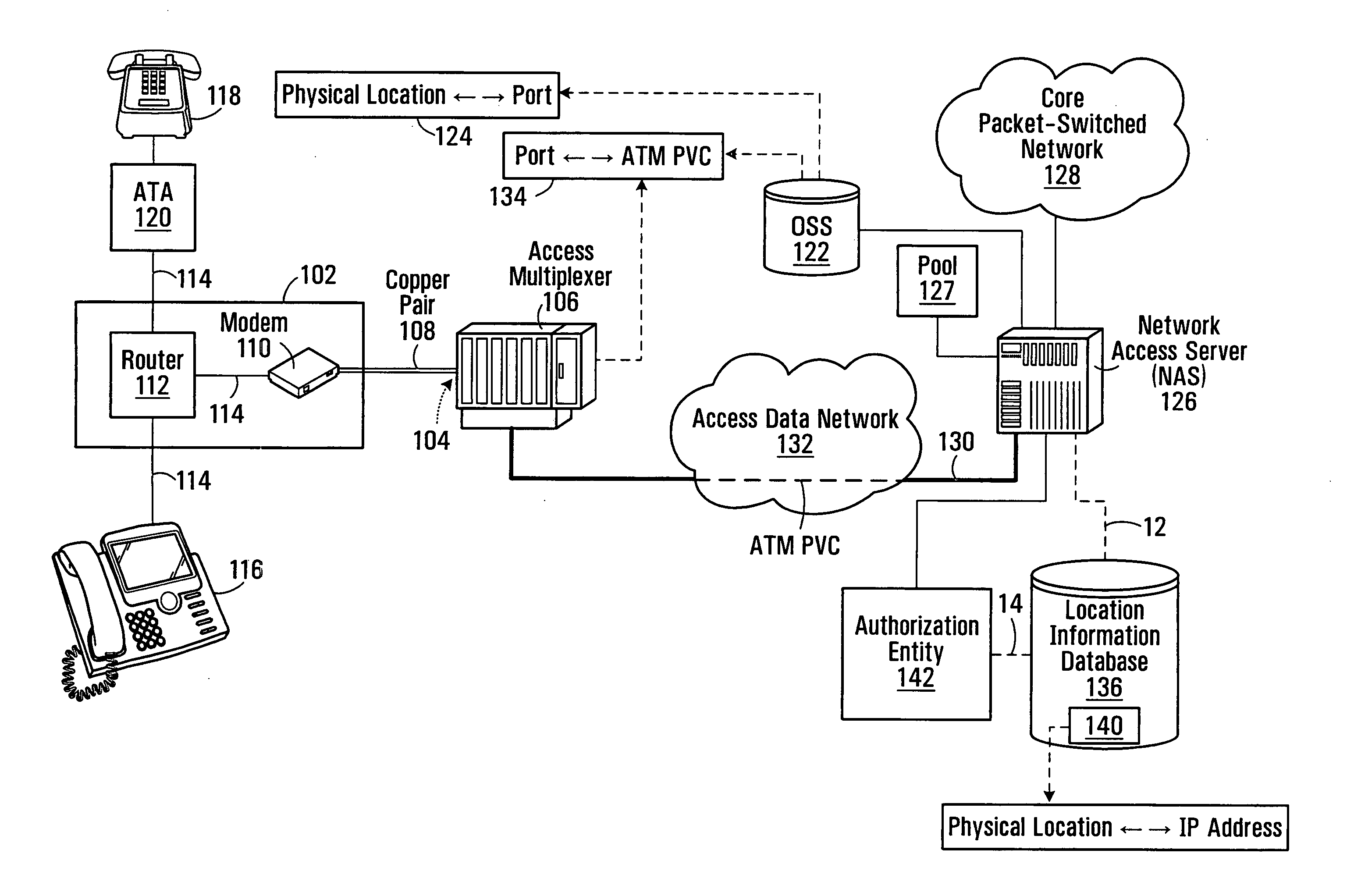 Method for populating a location information database used in the delivery of emergency and other location-based services in a VoIP environment