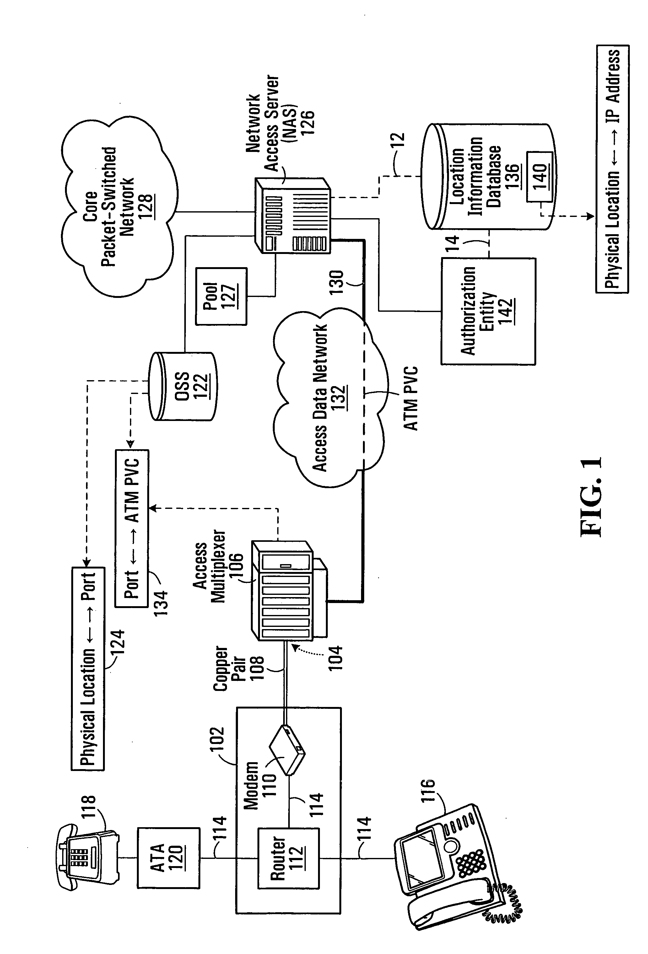 Method for populating a location information database used in the delivery of emergency and other location-based services in a VoIP environment