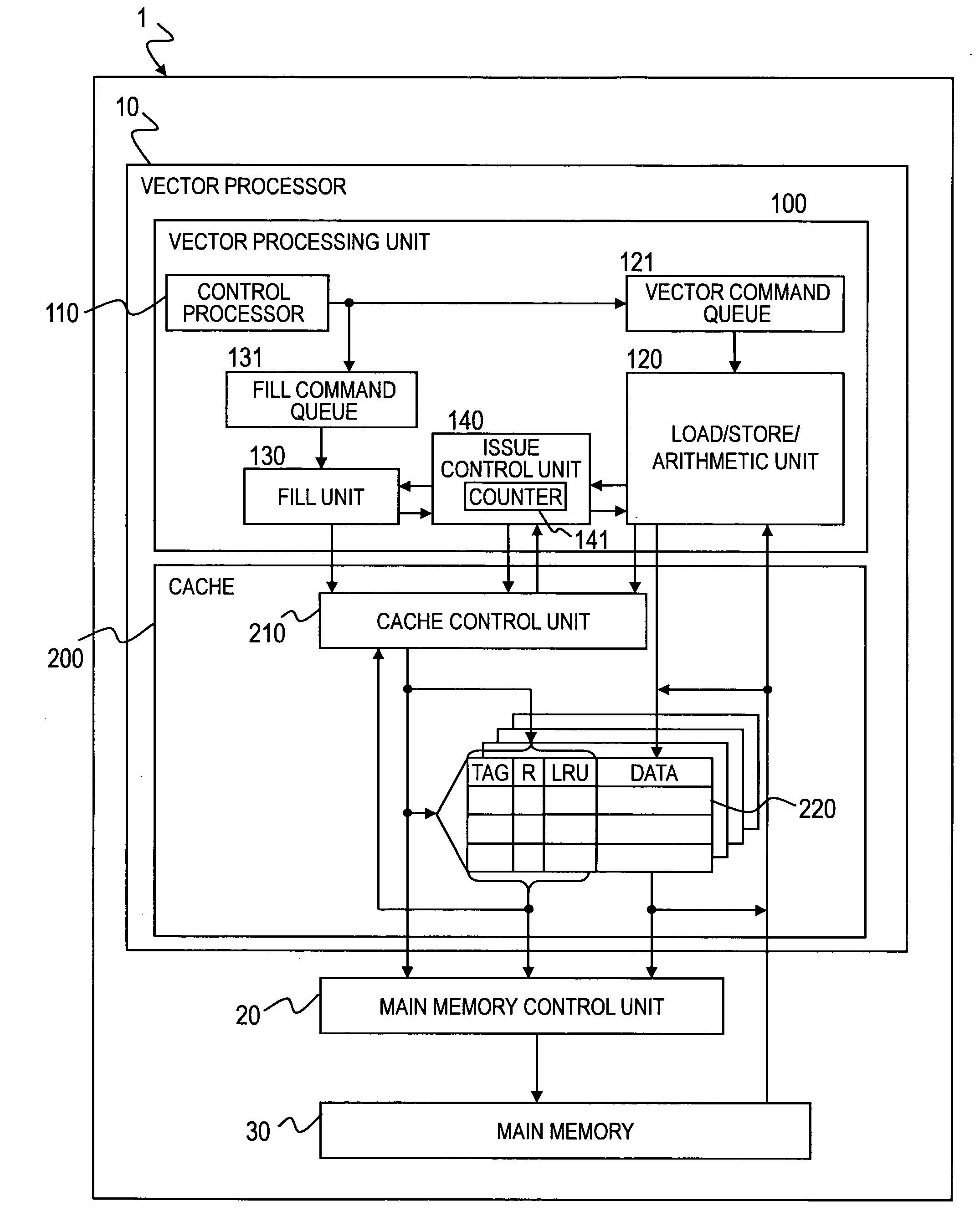 Processor with prefetch function