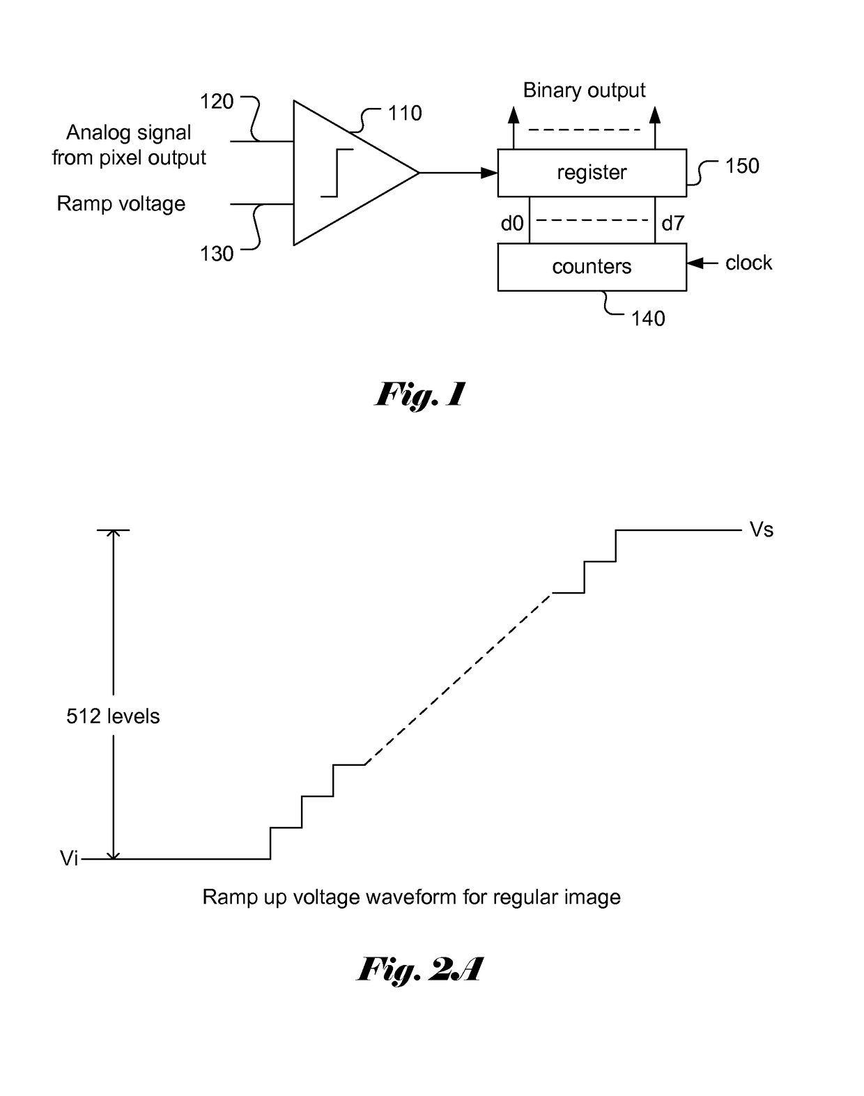 Single Image Sensor for Capturing Mixed Structured-light Images and Regular Images