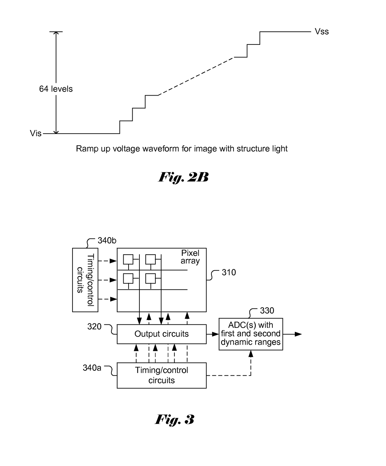 Single Image Sensor for Capturing Mixed Structured-light Images and Regular Images