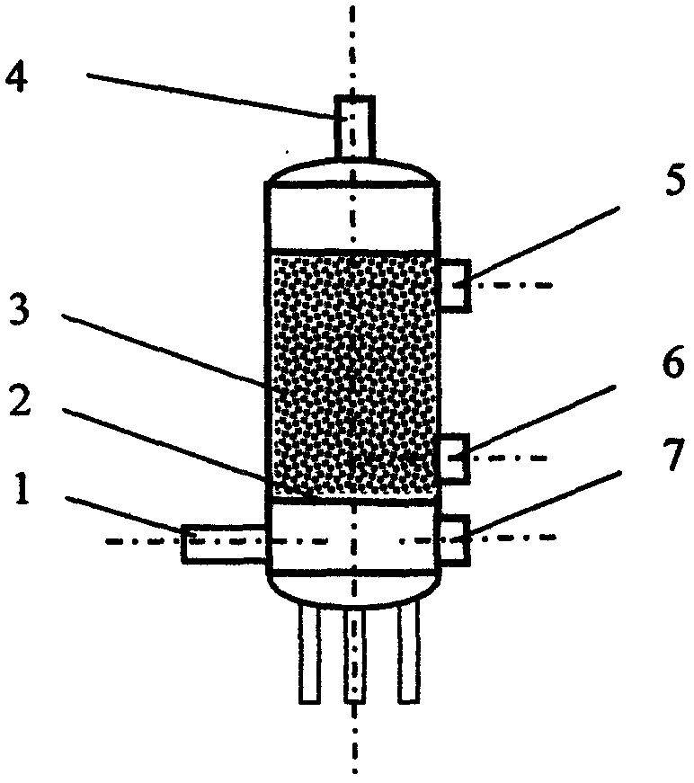 Method and device for removing harmful gas