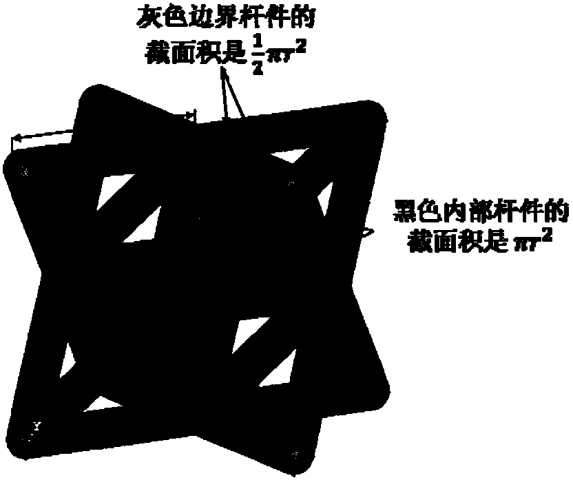 Design method for variable relative density octet lattice structure