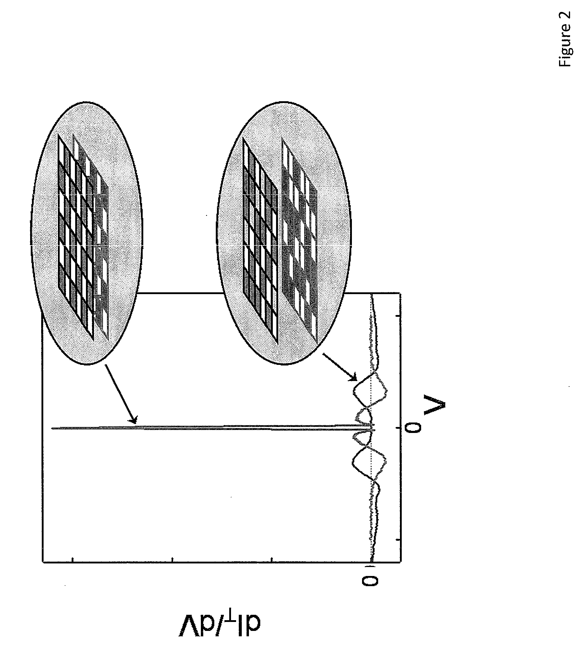 Bi-layer pseudo-spin field-effect transistor