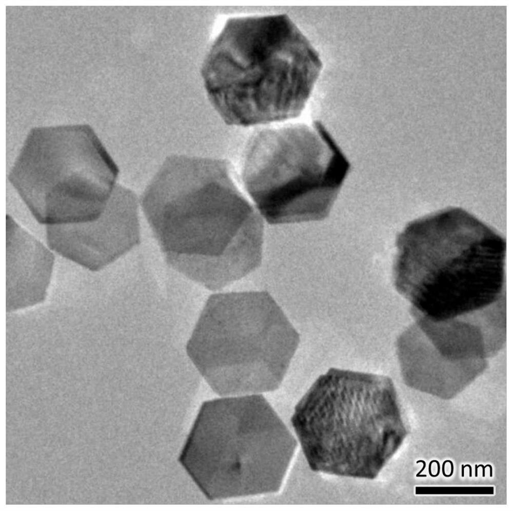 a fe  <sub>2</sub> o  <sub>3</sub> Preparation method of /ag/ phenolic resin sandwich structure nanodisc