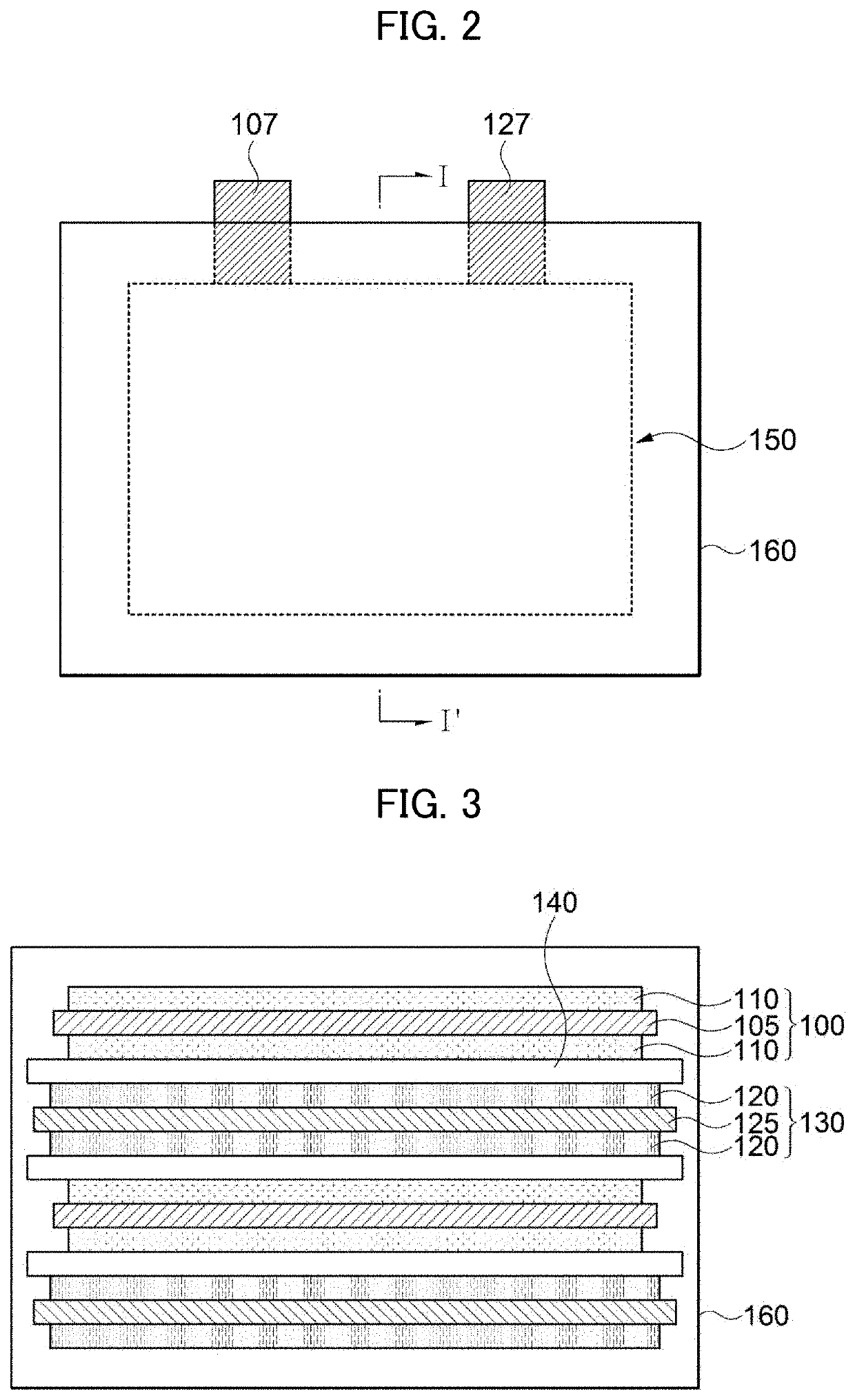 Anode active material for secondary battery, method of preparing the same and secondary battery including the same
