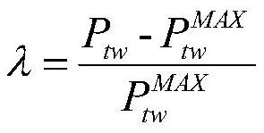 A security and stability risk quantitative assessment method considering the uncertainty of new energy