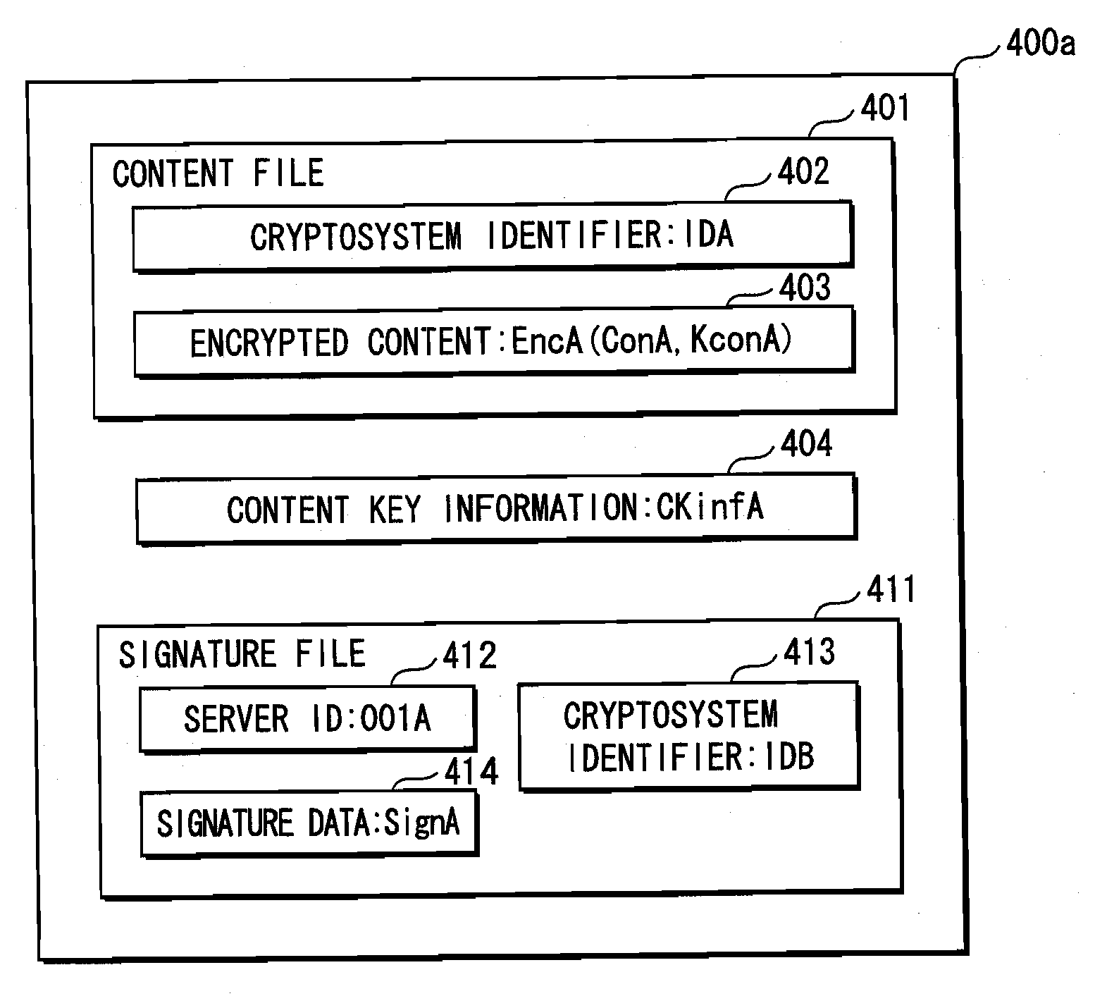Information security device