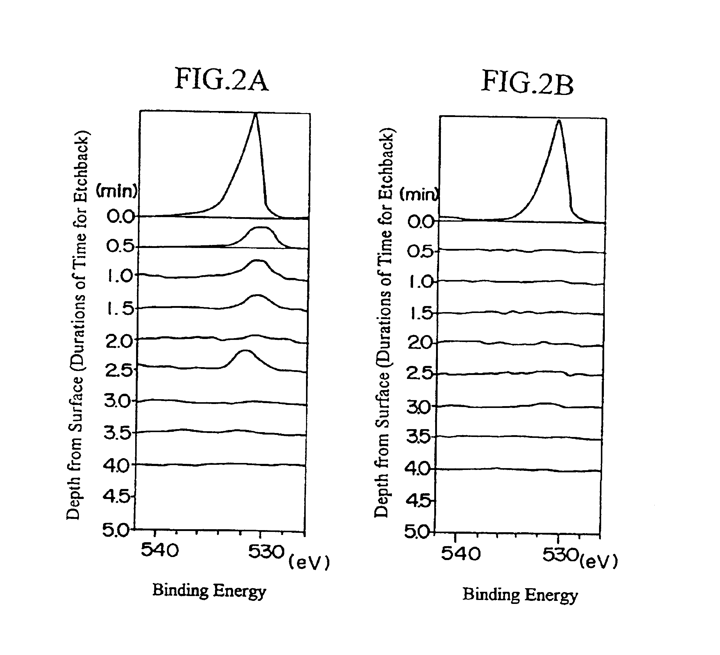 Embedded electroconductive layer structure